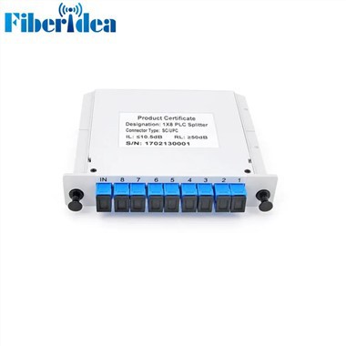 Розгалужувач PLC 1x8