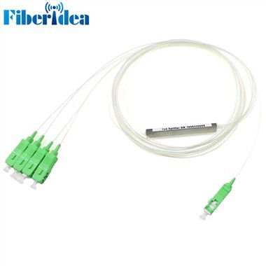 Розгалужувач Plc Mini 1x4